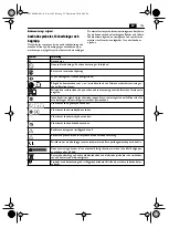 Preview for 105 page of Fein MSf843-1a Original Instructions Manual