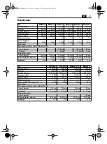 Preview for 111 page of Fein MSf843-1a Original Instructions Manual