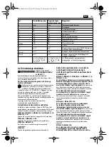 Preview for 125 page of Fein MSf843-1a Original Instructions Manual