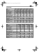 Preview for 131 page of Fein MSf843-1a Original Instructions Manual