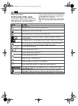 Preview for 134 page of Fein MSf843-1a Original Instructions Manual