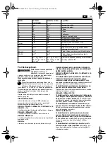 Preview for 135 page of Fein MSf843-1a Original Instructions Manual