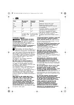 Preview for 116 page of Fein MSfv649-1 Original Instructions Manual