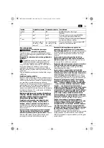 Preview for 125 page of Fein MSfv649-1 Original Instructions Manual