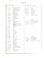 Предварительный просмотр 3 страницы Fein MSh 648 Operating Instructions