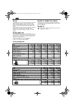 Preview for 60 page of Fein MShyo869-1d Original Instructions Manual