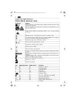 Preview for 30 page of Fein MULTIMASTER FMM 250 Q Manual