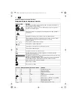 Preview for 82 page of Fein MULTIMASTER FMM 250 Q Manual