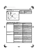 Предварительный просмотр 11 страницы Fein RDG 18-3a Original Instructions Manual