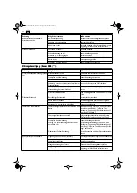 Предварительный просмотр 12 страницы Fein RDG 18-3a Original Instructions Manual