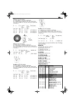 Предварительный просмотр 15 страницы Fein RDG 18-3a Original Instructions Manual