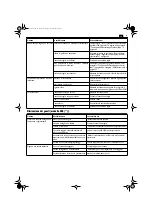 Предварительный просмотр 47 страницы Fein RDG 18-3a Original Instructions Manual