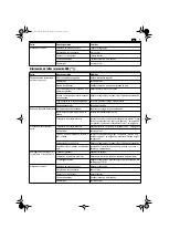 Предварительный просмотр 59 страницы Fein RDG 18-3a Original Instructions Manual