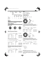 Предварительный просмотр 61 страницы Fein RDG 18-3a Original Instructions Manual