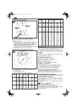 Предварительный просмотр 68 страницы Fein RDG 18-3a Original Instructions Manual