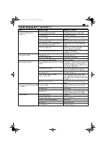 Preview for 23 page of Fein RSG Ex18a Original Instructions Manual