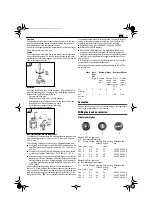 Preview for 25 page of Fein RSG Ex18a Original Instructions Manual