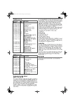 Preview for 27 page of Fein RSG Ex18a Original Instructions Manual