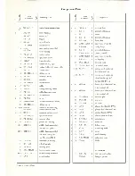 Preview for 3 page of Fein RSs 636-1 Operating Instructions