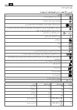 Preview for 112 page of Fein SCS4.8-25 Original Instructions Manual