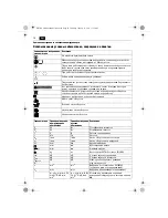 Предварительный просмотр 70 страницы Fein SCT5-40UM Original Instructions Manual