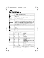 Preview for 12 page of Fein SCT5-40X Original Instructions Manual