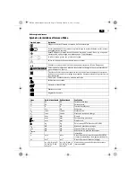 Preview for 15 page of Fein SCT5-40X Original Instructions Manual