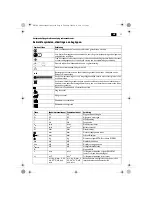 Preview for 21 page of Fein SCT5-40X Original Instructions Manual