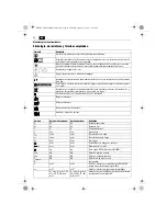 Preview for 24 page of Fein SCT5-40X Original Instructions Manual