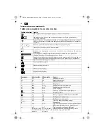 Preview for 30 page of Fein SCT5-40X Original Instructions Manual