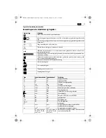 Preview for 33 page of Fein SCT5-40X Original Instructions Manual