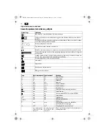 Preview for 36 page of Fein SCT5-40X Original Instructions Manual