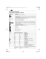 Preview for 38 page of Fein SCT5-40X Original Instructions Manual