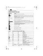 Preview for 40 page of Fein SCT5-40X Original Instructions Manual