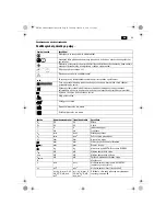 Preview for 49 page of Fein SCT5-40X Original Instructions Manual