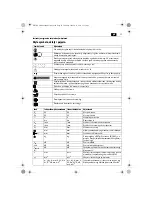 Preview for 55 page of Fein SCT5-40X Original Instructions Manual