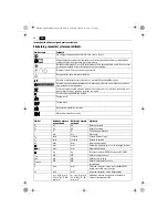 Preview for 58 page of Fein SCT5-40X Original Instructions Manual