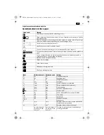 Preview for 61 page of Fein SCT5-40X Original Instructions Manual