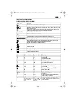 Preview for 67 page of Fein SCT5-40X Original Instructions Manual