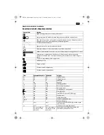 Preview for 79 page of Fein SCT5-40X Original Instructions Manual