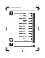 Preview for 2 page of Fein SCW 16-6 User Manual