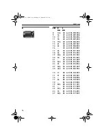 Preview for 76 page of Fein SCW 16-6 User Manual