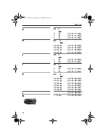 Preview for 78 page of Fein SCW 16-6 User Manual