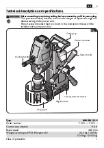 Preview for 9 page of Fein Slugger JHM USA 101 X Manual