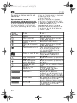 Preview for 118 page of Fein STS 325 R Instruction Manual