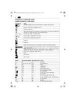 Preview for 60 page of Fein STS325R Original Instructions Manual