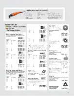 Preview for 13 page of Fein SuperCut Construction FSC 2.0 User Manual