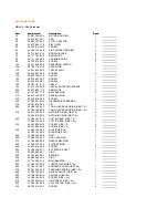 Preview for 3 page of Fein Universal Sheet Metal Shear UBs 1.6 / 1.6c Parts List