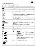 Preview for 19 page of Fein VersaMAG VISE Manual