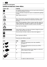 Preview for 22 page of Fein VersaMAG VISE Manual